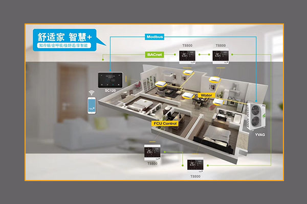 江森自控智能家居系統(tǒng)